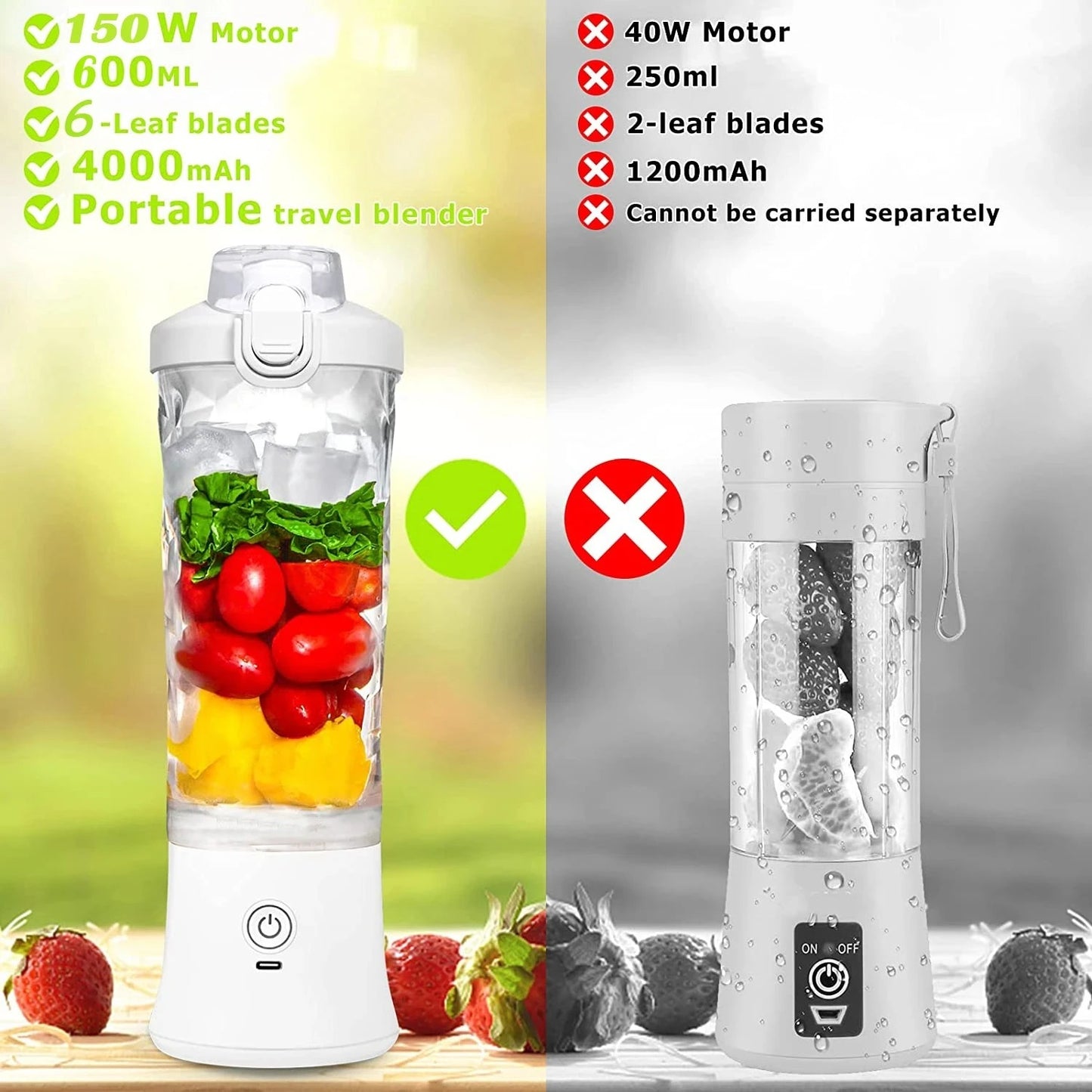 Smoothie Mini Blender