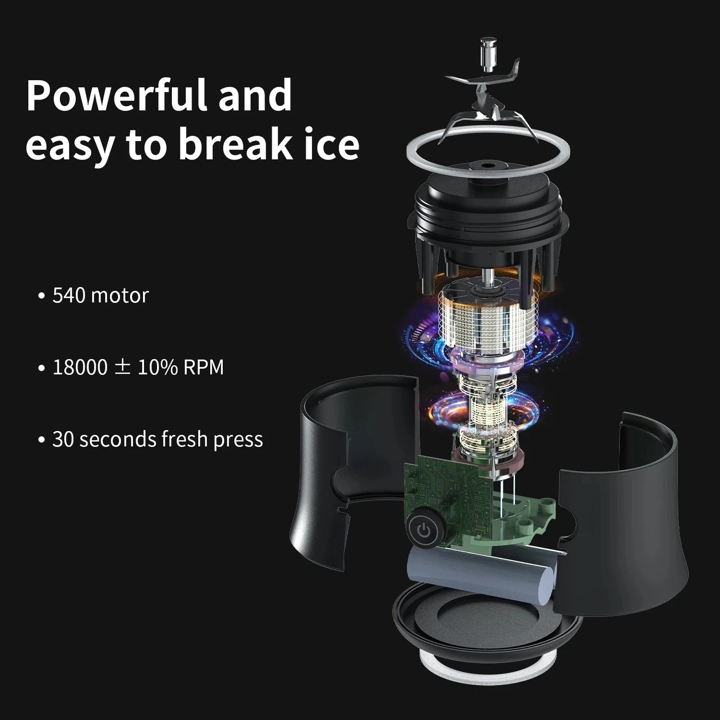 Smoothie Mini Blender