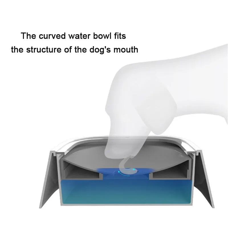 Dog Drinking Water Bowl - DigitalDealHeaven DigitalDealHeaven