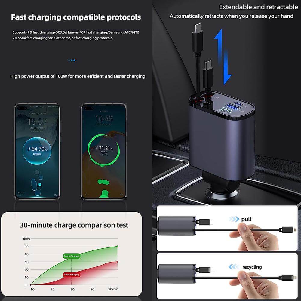 100w 4 IN 1 Retractable Car Charger - DigitalDealHeaven DigitalDealHeaven