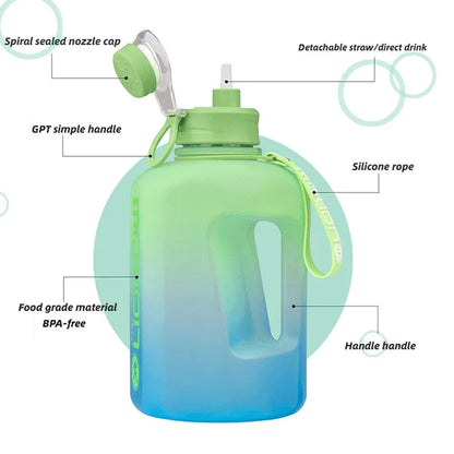 2.2L Large Capacity Sports Water Bottle - DigitalDealHeaven DigitalDealHeaven