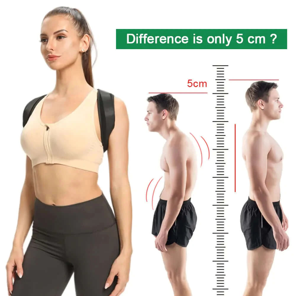 Posture Corrector - DigitalDealHeaven DigitalDealHeaven