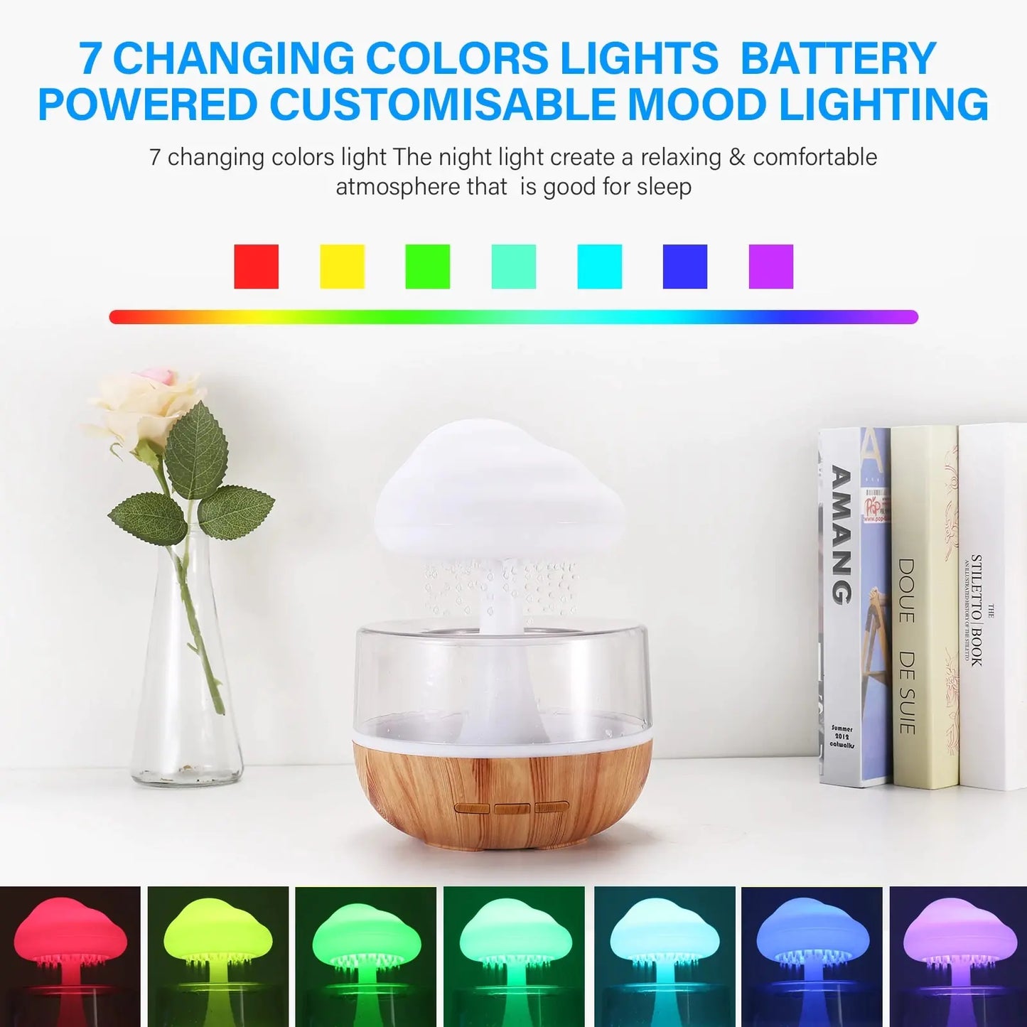 Rain Cloud Humidifier - DigitalDealHeaven DigitalDealHeaven